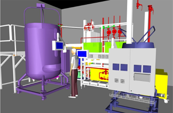 Integration von Standard-Equipment - SU-Bioreaktoren.